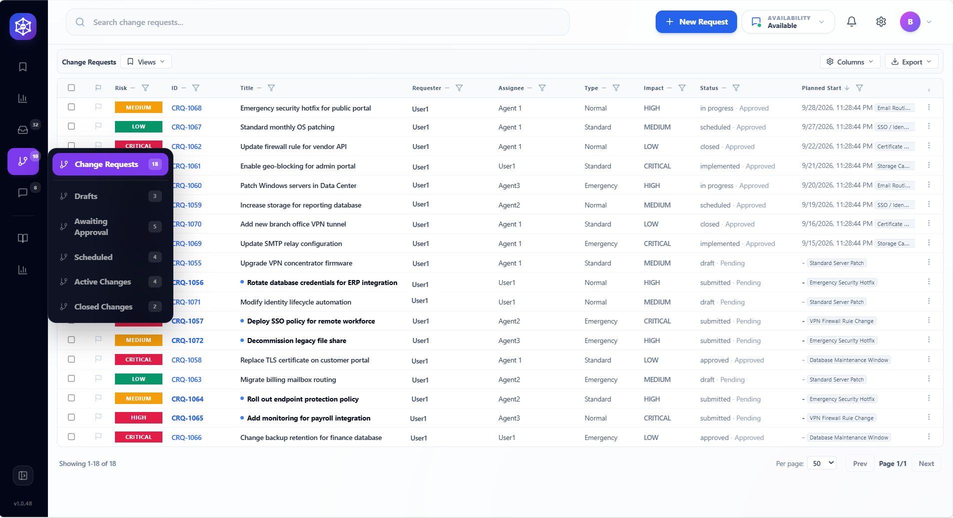 Change Requests Grid